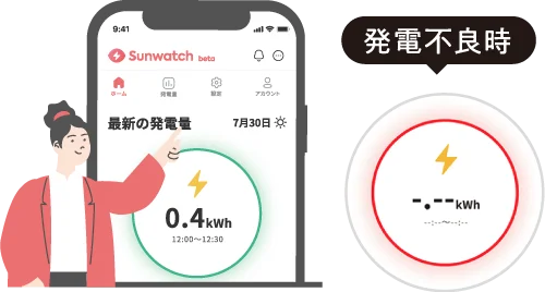 発電量をいつでも確認！