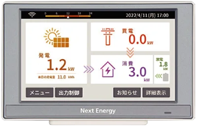 発電量モニター